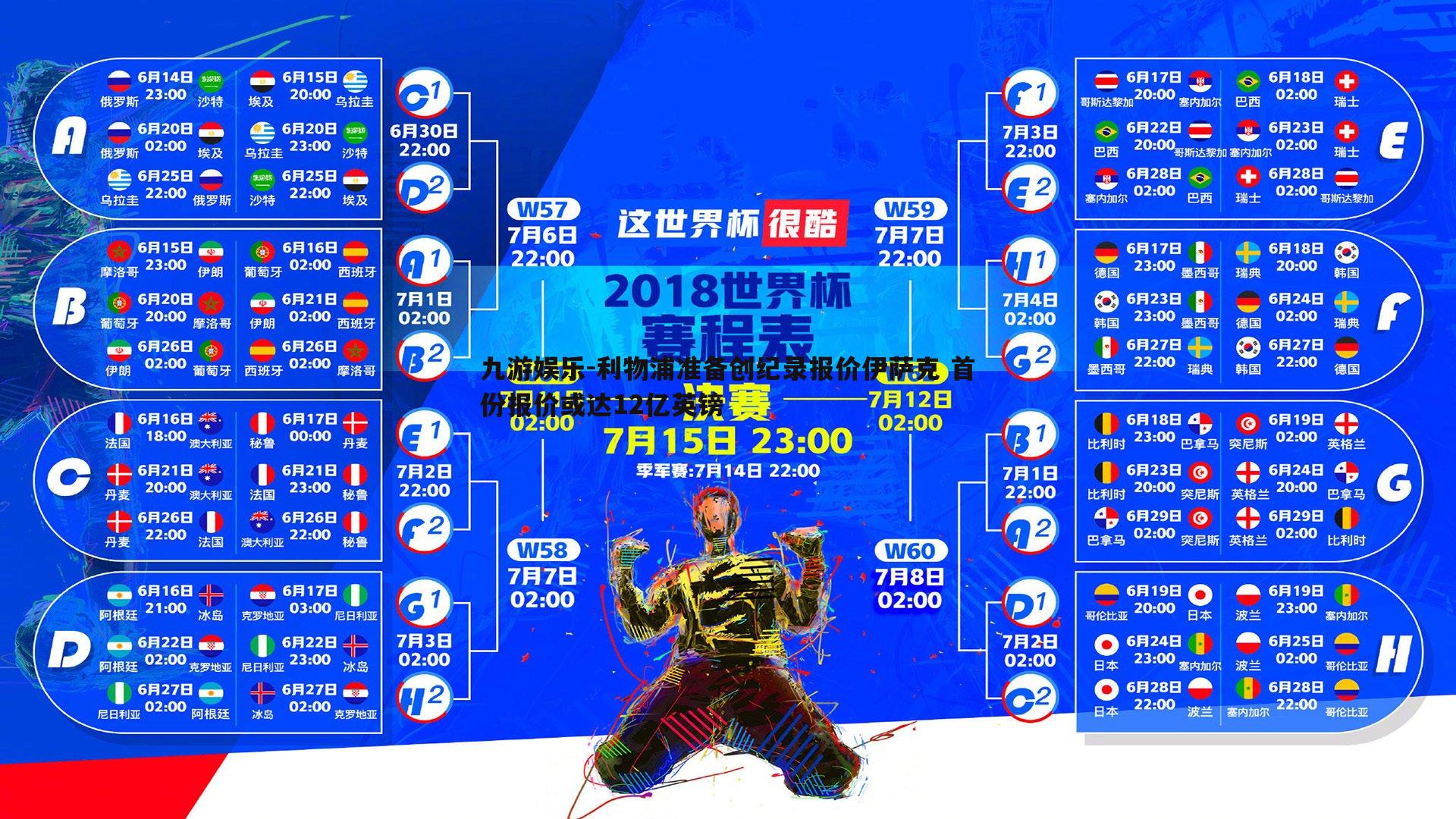 利物浦准备创纪录报价伊萨克 首份报价或达12亿英镑